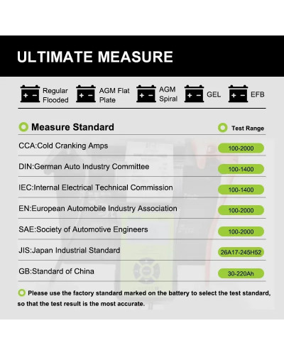 Lancol BT-T 12V Auto Battery Diagnostic Tool For Digital Battery Teste