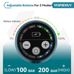 Yofidra 200Bar 3500W Brushless Electric High Pressure Washer 6-in-1 Car Washing Garden Water Gun for Makita 18VBattery Spray Gun