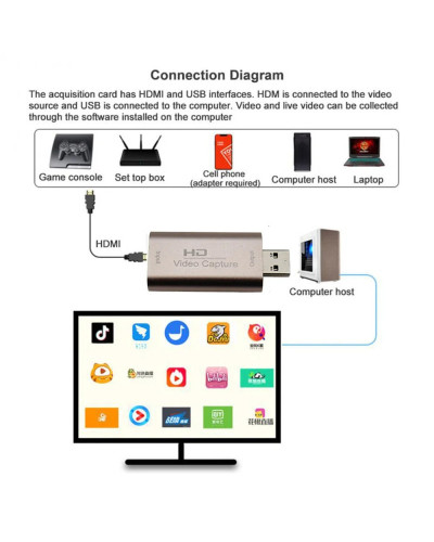 4K HDMI Compatible With USB 3.0/2.0/Supports Most Audio And Video Capt