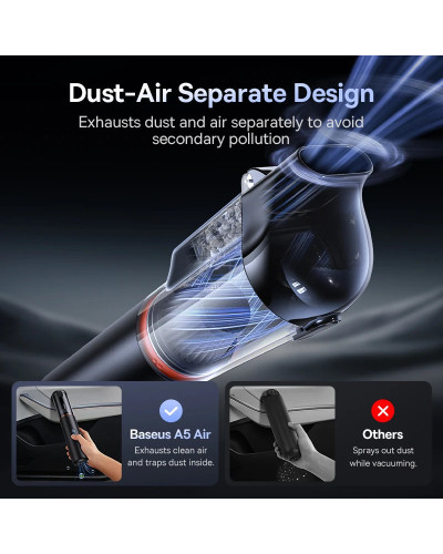 Baseus A5 Air Car Vacuum Cleaner 2-in-1 Powerful Wireless Cleaner Stro