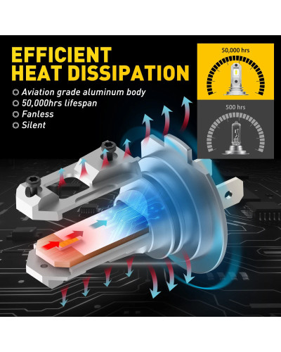 AUXITO-luces LED Turbo H7 de 2 piezas, lámpara de cabeza Mini de tamaño 1:1, luces antiniebla DRL inalámbricas para Chevrolet Cr