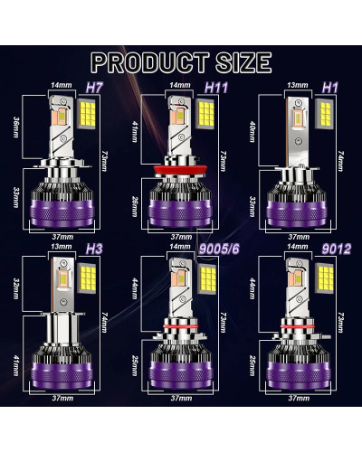 Bombillas LED para faros delanteros de coche, luces antiniebla superbrillantes de 12V, 24 piezas, 9054 CSP, H7, H1, H4, H3, H11,