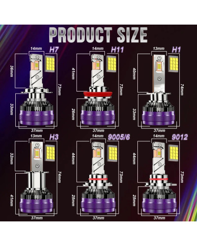 Faros delanteros LED para coche, luces CSP de 1000000LM, 1200W, H7, H4, H11, H8, 6500K, blanco, H1, HB3, 9005, HB4, 9006, 9012, 