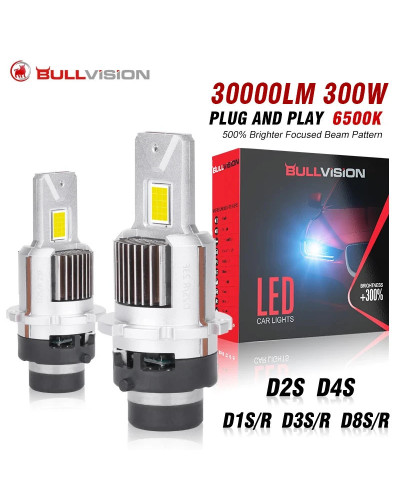 Bullvision-faros LED HID...