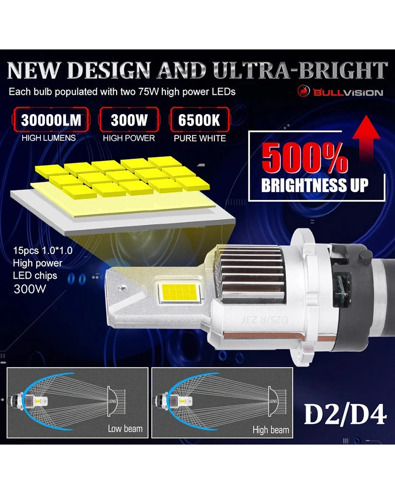 Bullvision-faros LED HID D2S D4S 1:1, D1S, D3S, D5S, D8S, D1R, D3R, Kit Xeon LED, 30000LM, 300W, Chip CSP Extra grande de dos ca