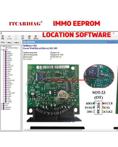 Immo off EEPROM Location Software Show Original Allowed Transponder Da