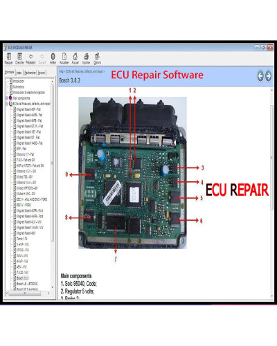 Car ECU Repair Software Description and Location Pinout Of ECU Compone