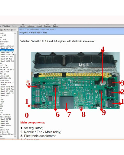 Car ECU Repair Software Description and Location Pinout Of ECU Compone