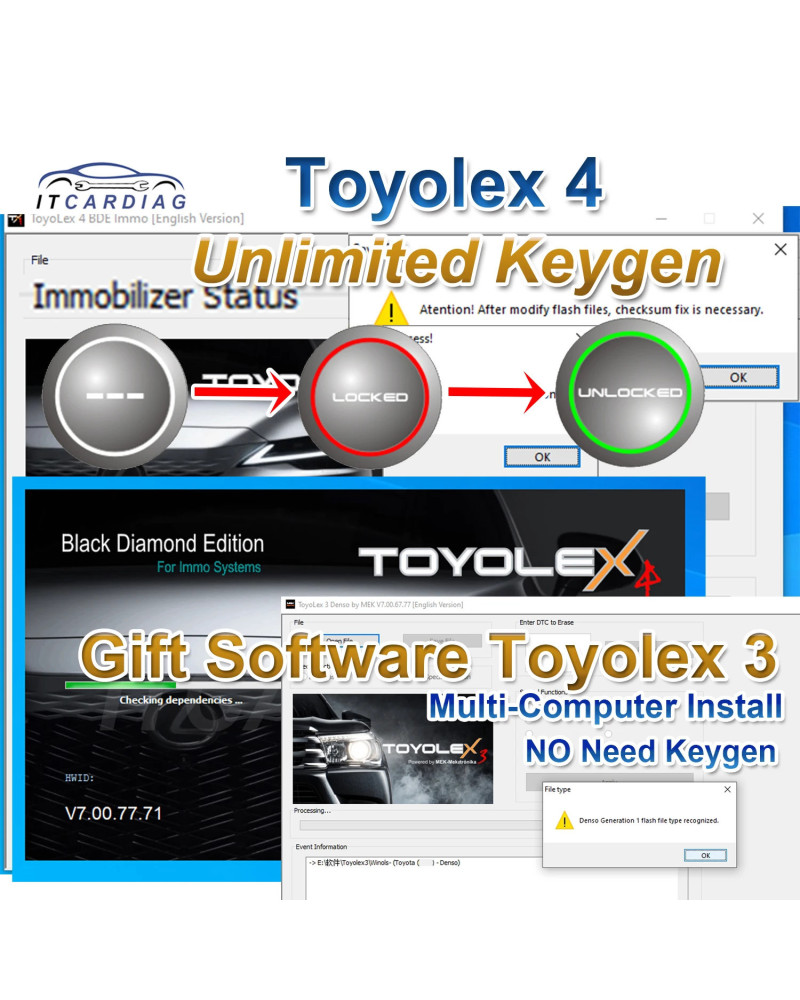 2024 TOYOLEX 4 Unlimited keygen PK TOYOLEX 3 No Need KEYGEN for Denso 