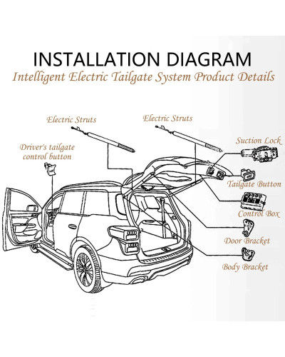 Elevador de puerta trasera para Ford Mondeo 2022 +, puerta trasera eléctrica inteligente, Apertura automática, tapas de maletero