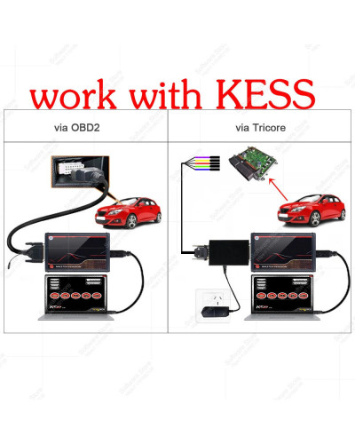 2024 Hot Sale Ksuite 2.80 ECU Programming Car Truck Bike Tractros Boat