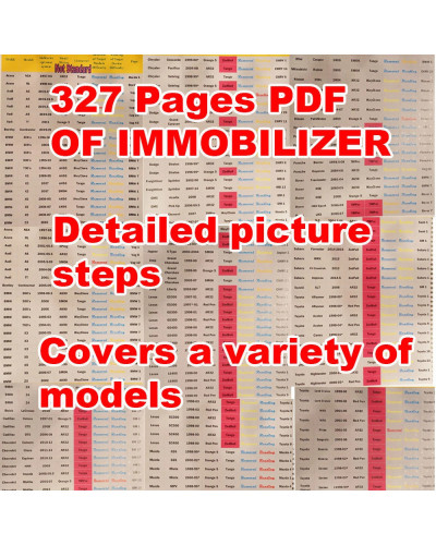 Advanced IMMO BOOK Automotive Immobilizer Programming Ebook 327 Pages 