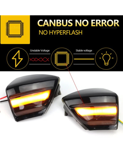 Intermitente para espejo lateral de coche, lámpara LED de señal de giro dinámica para Ford S-MAX CD340 Kuga c-max Galaxy MK3 C S