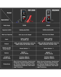 Topdon-arrancador de batería para coche, dispositivo de arranque de 12V, batería de 16000Mah, Banco de energía, JS2000, JS1500, 