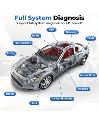 TOPDON-herramienta de diagnóstico inteligente TopScan Lite, escáner, Guía de reparación DTC, Bluetooth, lector de código OBD2