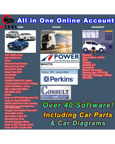 2024 Online Account for Autodata Alldata Repair Wiring All Data Haynes