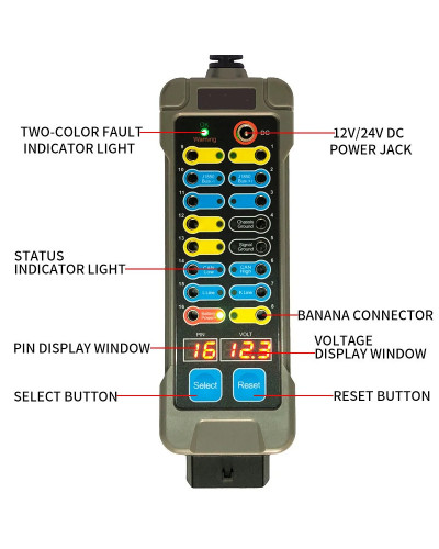 New Arrival Auto Car Break Out Box OBDII obd Breakout Box Car Protocol