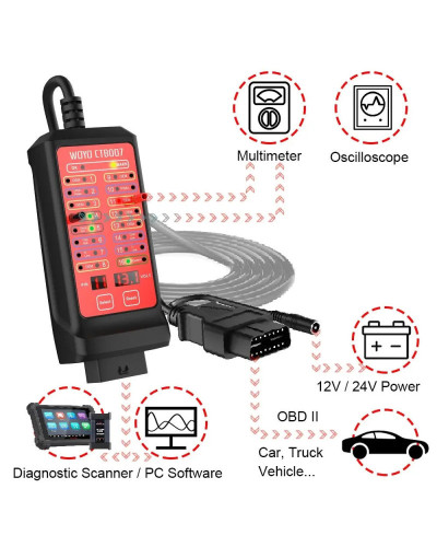 WOYO CTB007 CAN Tester Box 12V 24V OBD2 Breakout Box with 27/59in Cabl