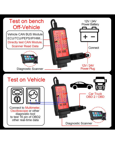 WOYO CTB007 CAN Tester Box 12V 24V OBD2 Breakout Box with 27/59in Cabl