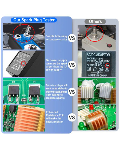 Spark Plug Tester Double hole Diagnostic Tool Car 12V Spark Tester 0-6