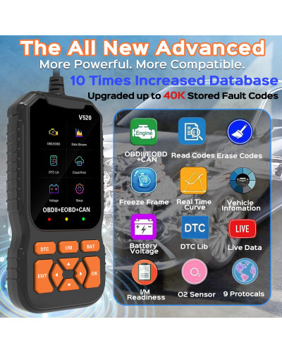 OBD2 Car Scanner Diagnostic Scan Tool,Professional Mechanic Vehicle Fa