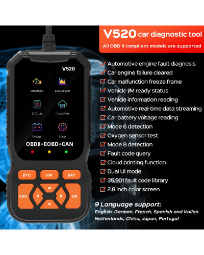 OBD2 Car Scanner Diagnostic Scan Tool,Professional Mechanic Vehicle Fa