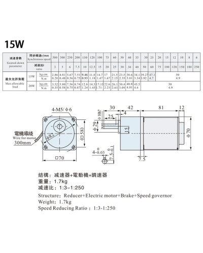 UX-52 Digital Speed Governor with 220V 15W AC Reversible Gear Motor 3R