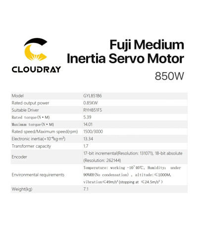 Cloudray Fuji Servo Motor Driver Kits 850W AC 14.01N.m 1500r/min GYL85