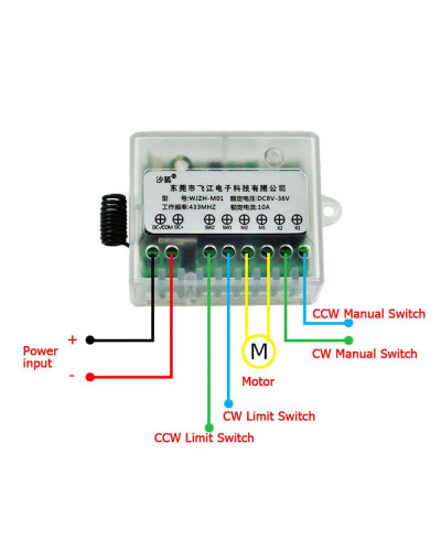 RF Remote Control and Linear Actuator 12V 750N Metal Gear DC Electric 