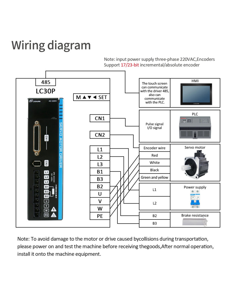 Lichuan 4N.m/5N.m/6N.m 2500RPM 4A/5A/6A AC Servo Motor Controller Driv