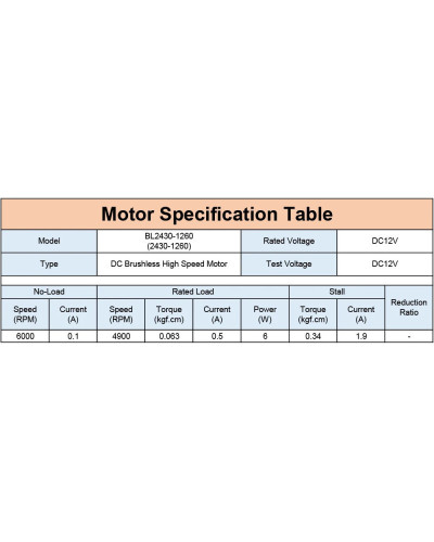 BL2430 DC Brushless 6W 12V 24V 6000 8000RPM Support 6V 12V 3000 4000RP