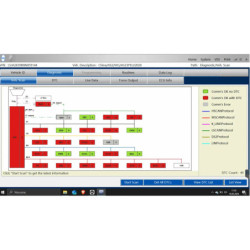 MG MAXUS the newest software SIAC GRADE-X VDS3 SIPS account logn