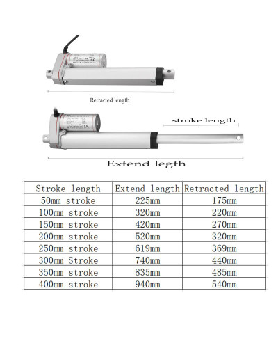 1000N 750N DC 12V Linear Actuator 50mm 100mm 150mm 250mm 300mm 350mm 4