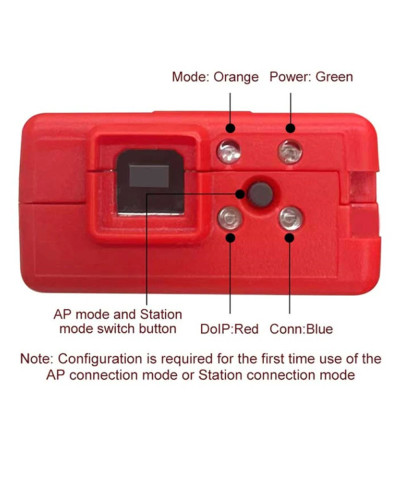 VNCI DoIP Auto Diagnostic Tool for VAG VW /Audi Engineer Software Supp