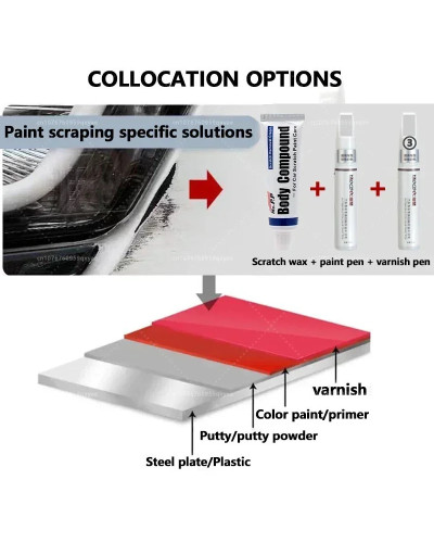 For MG 5 paint pen CyberGray mg6 mg3 zs hsGS car paint scratch repair 